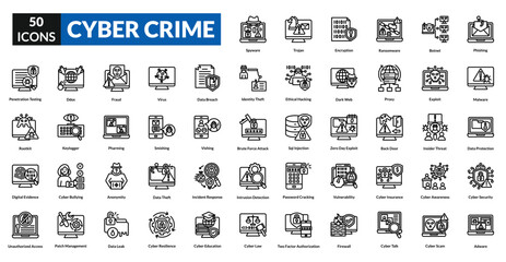 Cyber crime line icon collection set. Includes hacker, malware, phishing, ransomware, spyware, breach, fraud, firewall, encryption, password, identity, scam, virus, threat, surveillance