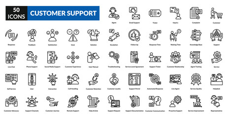 Customer support line icon collection set. Includes service, help, assistance, call, chat, agent, headset, satisfaction, troubleshoot, inquiry, support, resolution, hotline, ticketing, guide