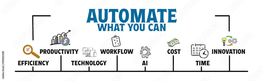 Canvas Prints automate what you can concept. illustration with keywords and icons. horizontal web banner