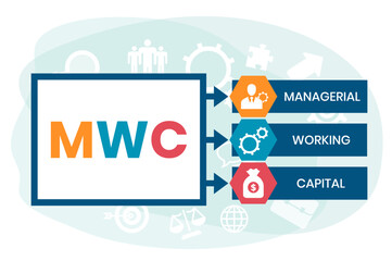 MWC - managerial working capital. acronym business concept. vector illustration concept with keywords and icons. lettering illustration with icons for web banner, flyer, landing page, presentation