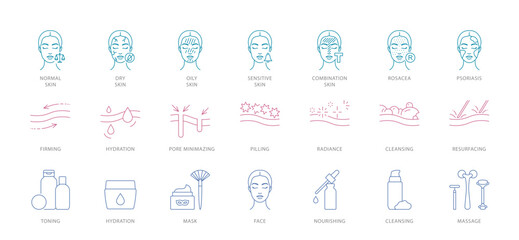 Cosmetology and skin care related icons. Skin types, facial treatment, cosmetic products, procedures. Female face, cream, gel, serum. Icon set, editable strokes, linear illustration.