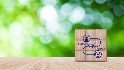 Customer journey concept, marketing and customer behavior analysis, Understanding customer journey to improve their overall customer experience and increase loyalty, Marketing strategic planning.