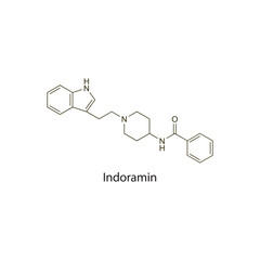 Indoramin flat skeletal molecular structure Alpha blocker drug used in benign prostatic hyperplasia, hypertension treatment. Vector illustration scientific diagram.