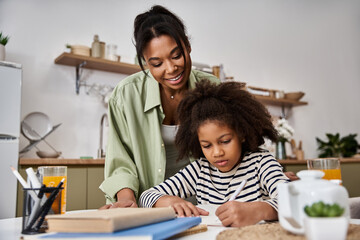 Mother and daughter share a joyful moment as they explore creativity together at home.