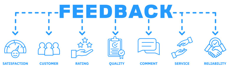 Feedback banner web icon vector illustration concept with icon of satisfaction, customer, rating, quality, comment, service, reliability 