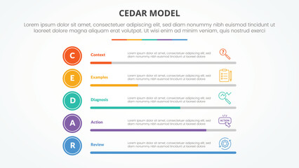 CEDAR feedback model infographic concept for slide presentation with percentage bar progress stack with 5 point list with flat style