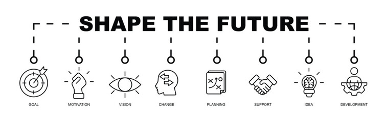 Shape the Future Banner