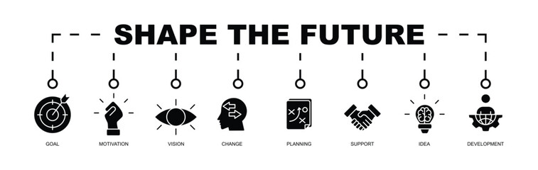  Shape the Future Banner