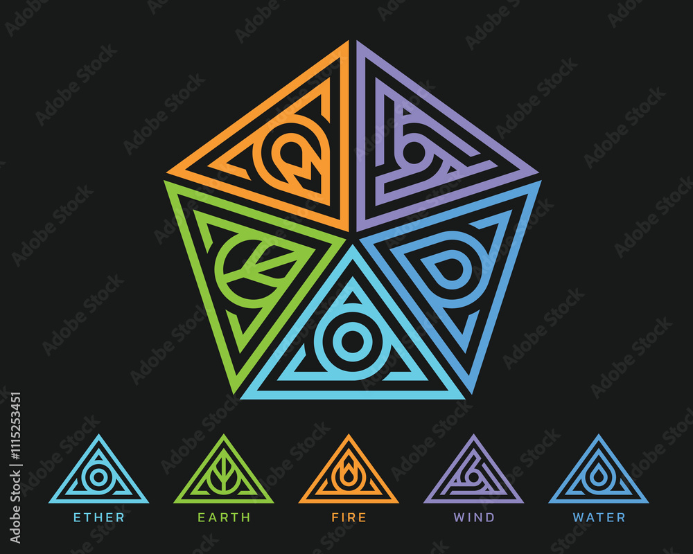 Poster the five elements of ayurveda with ether water wind fire and earth with modern border triangle line 