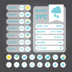 vector art design of weather forecast, application of science and technology to predict the conditions of the atmosphere based location and time, sunny, rainy, winter, summer, humidity, temperature