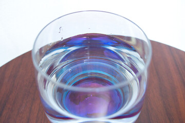 水の入ったグラス