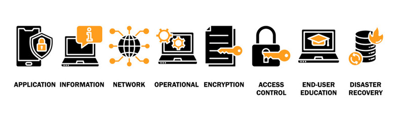 Cyber security banner web icon vector illustration concept with icon of application, information, network, operational, encryption, access control, end-user education and disaster recovery