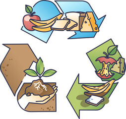 Naklejka premium Illustration of food waste lifecycle with arrows, food scraps, and composting.