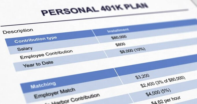 Retirement plan 401k, pension savings, paper sheet with list of employee contribution close-up, footage