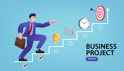 A business project and career path concept. A businessman is walking up the stairs of a project plan with icons for an idea, process, time, and a target. A illustration for a successful strategy.