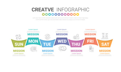 weekly planner, Timeline business for 7 day, Presentation business can be used for Business concept with 7 options, steps or processes.