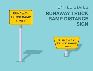 Traffic regulation rules. Isolated United States "runaway truck ramp 1 mile" road sign. Front and top view. Flat vector illustration template.