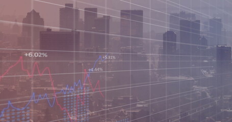 Image of graphs and processing data on grid over cityscape