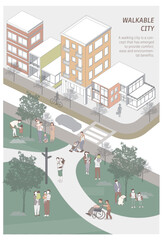 Landscape design of city streets and parks. Vector illustration. A concept poster depicting a walkable city. 