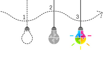Developing a good and creative idea concept with steps needed in the process but reaching success in the end with a colorful bulb made of puzzle