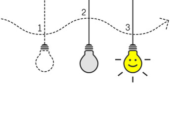 Development of a good and new idea concept with steps, process and shiny light bulb. Bright yellow lightbulb smiling and shining as innovation, solution and success symbol.
