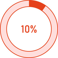 Circle shape progress indicator icon with 10% steps. Collection Of Circular Progress Bars Timer Icon. Circle Indicators vector illustration.