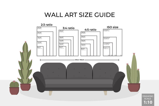 Print Poster Size Guide, Wall Art Size Guide and Print Canvas Size Chart for Perfect Decor Planning