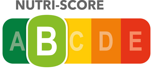Nutri-Score Labels from A to E