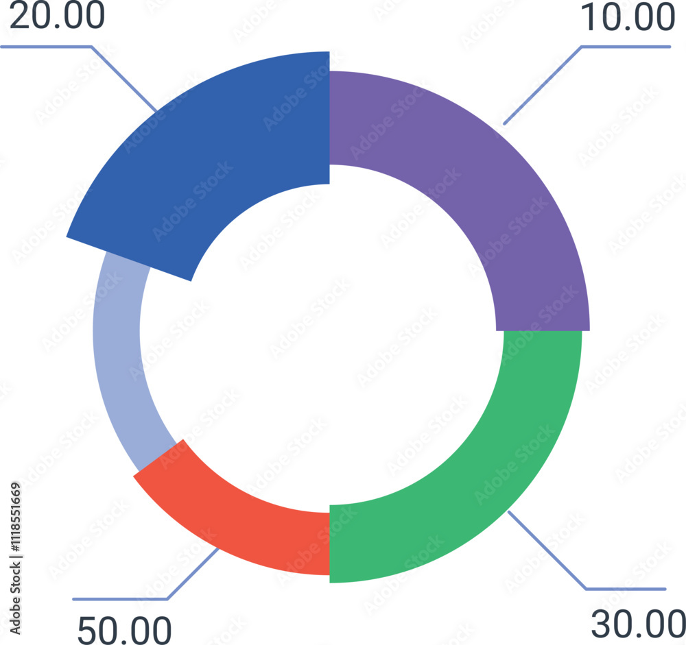 Poster colorful donut chart is representing various data percentages and statistics with lines connecting e