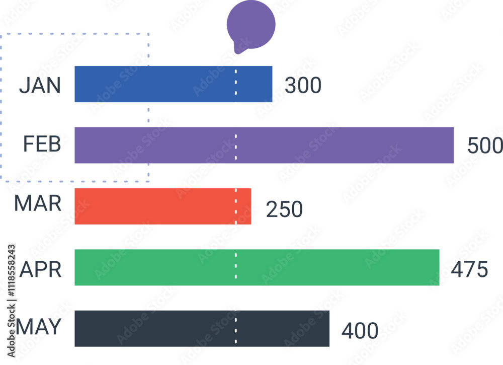 Aufkleber colorful horizontal bar chart is displaying monthly statistics from january to may, indicating trend