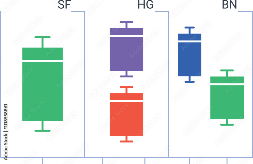 Poster colorful box plot chart visualizing data distribution, highlighting quartiles, median, and potential