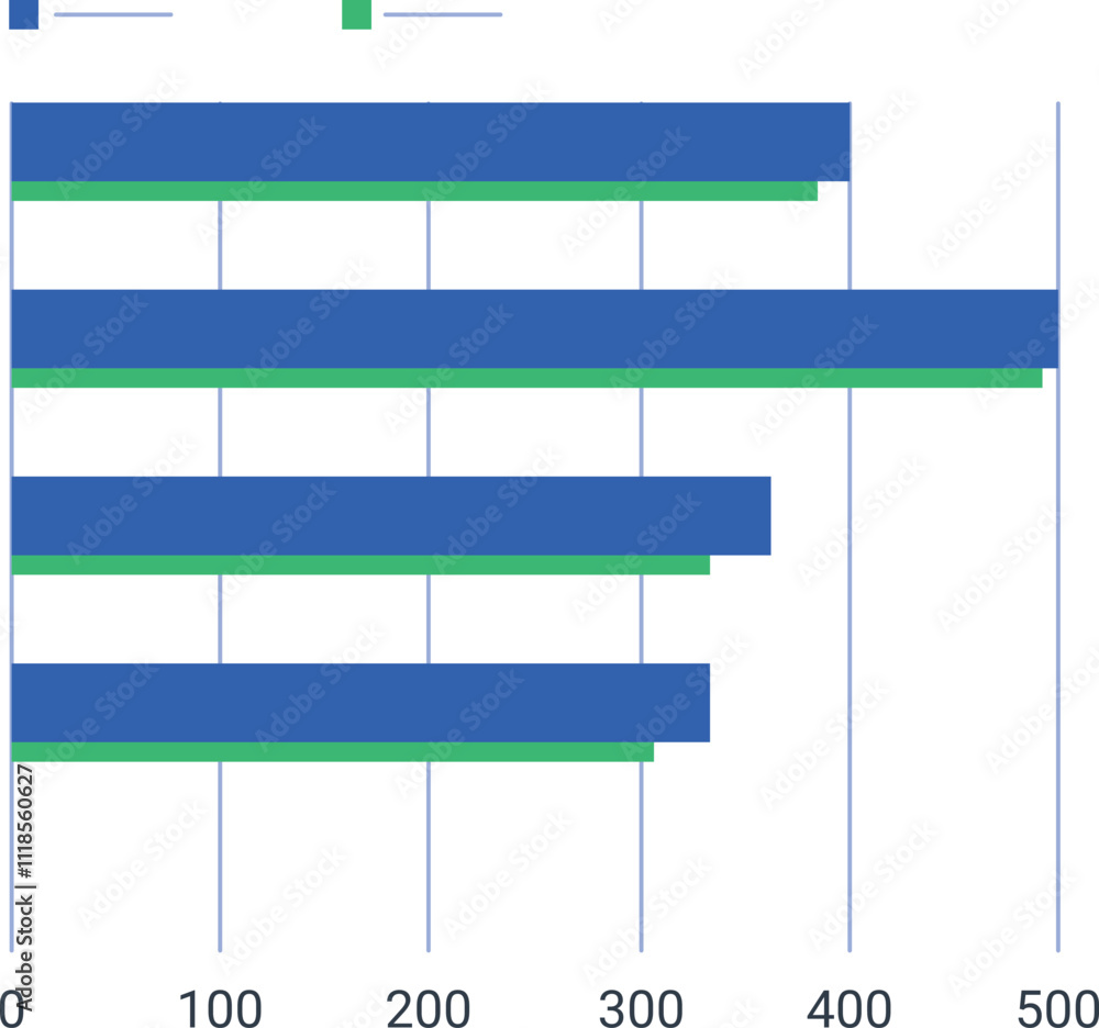 Aufkleber horizontal bar charts are displaying statistical data and trends over time, providing valuable insig