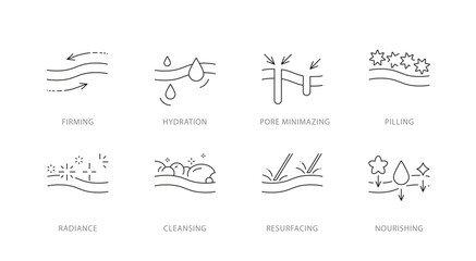Cosmetology and skincare icons. Facial treatment and procedures - firming, hydration, pore minimising, pilling, nourishing, cleansing. Linear illustration editable strokes.