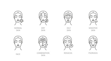 Skin types icons. Different type of face skin - normal, dry, oily, sensitive, combination, rosacea, psoriasis. Dermatology, cosmetology and skincare icons. Linear illustration editable strokes.