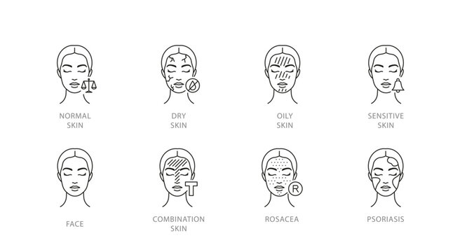 Skin types icons. Different type of face skin - normal, dry, oily, sensitive, combination, rosacea, psoriasis. Dermatology, cosmetology and skincare icons. Linear illustration editable strokes.