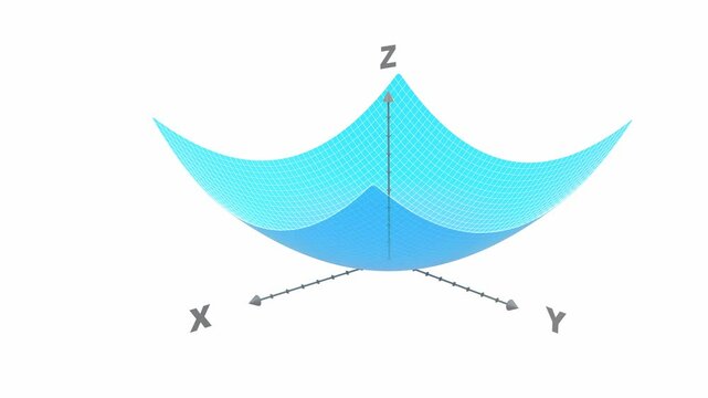 university level math, morphing parametric surfaces three dimension graphs 3d animation background. Can be used to represent calculus math, lineal algebra or engineering xyz equations.