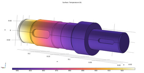 3d modeling of steel worm shaft of electrical reducer using computer aided design system. Drawing of mechanical part. Technology diagram of machine building industry. Cad analysis of temperature. © TKalinovskaya