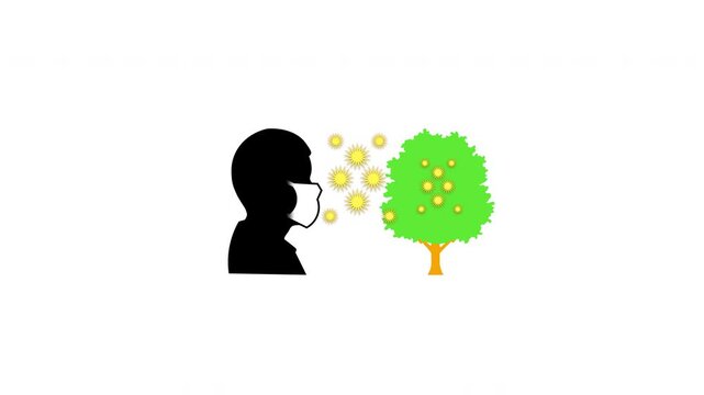 花粉対策の日　1月23日
