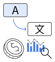 Language translation from English to Chinese with dollar coin, bar chart, and magnifying glass. Ideal for finance, language services, data analysis, global business, economics, communication