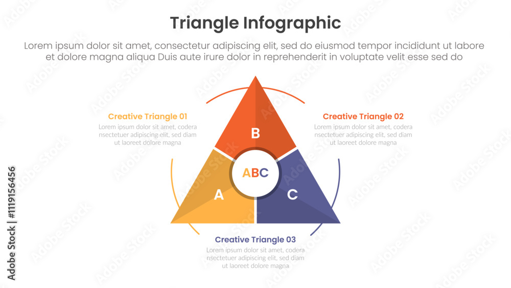 Poster triangle base shape infographic template banner with big center with outline circle base with 3 poin