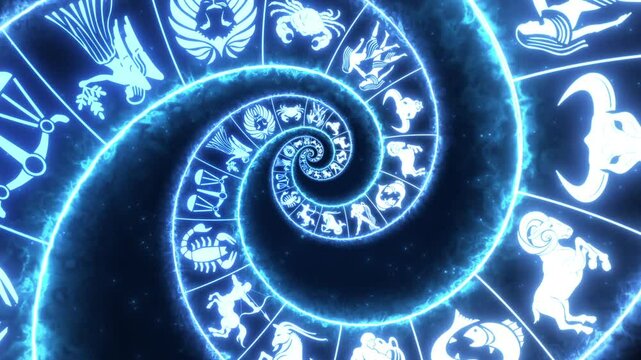 Horoscope Zodiac Sun signs arranged in an infinite double helix Burning Spiral pattern with Blue flames and fire Astrological concept Animation Background