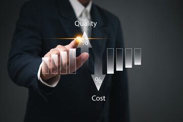 Cost control optimization, quality management, business efficiency cost reduction risk management...