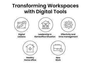 Transforming Workspaces with Digital Tools. Icons included: Digital Lessons, Leadership in Homeoffice Situation, Healthy Home office, New Work, Effectivity and time management.