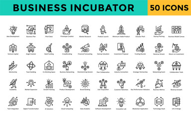 Business Incubator icons set with idea development, business plan, pitch deck, prototype creation, market research, product launch, minimum viable product, elevator pitch icon. Simple line vector 
