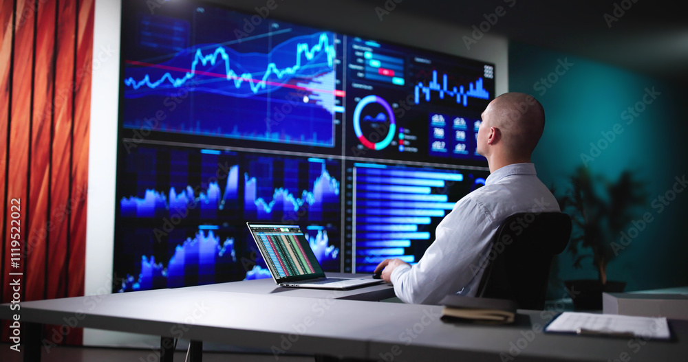 Poster business data analytics dashboard