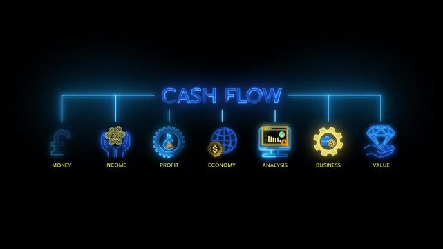 Glowing neon line banner of CASH FLOW concept with icons of money, income, profit, economy, analysis, business and value isolated on transparent background.