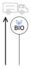 Truck and BIO sign with leaf on pole, large upward arrow symbolizes eco-travel. Ideal for sustainability, green logistics, eco-friendly transport, organic products, environment conservation