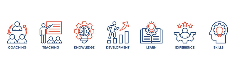 Training banner web icon vector illustration concept for education with icon of coaching, teaching, knowledge, development, learning, experience, and skills