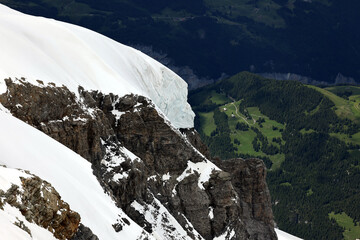 Schweiz - Blick vom Jungfraujoch
