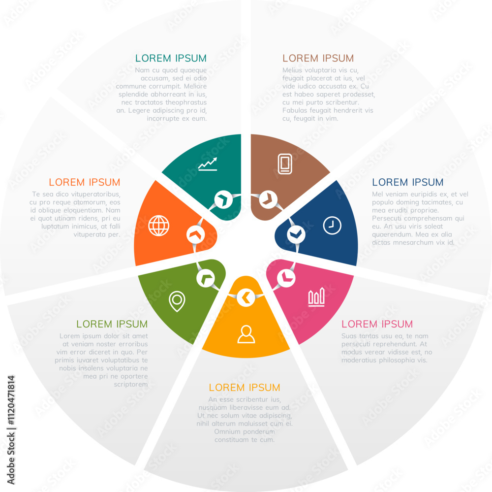Poster circular infographic is divided into eight sections, each featuring an icon and a text description, 